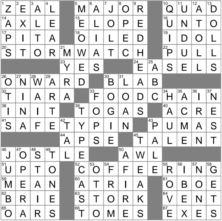 Passionate Enthusiasm Crossword Clue Archives LAXCrossword