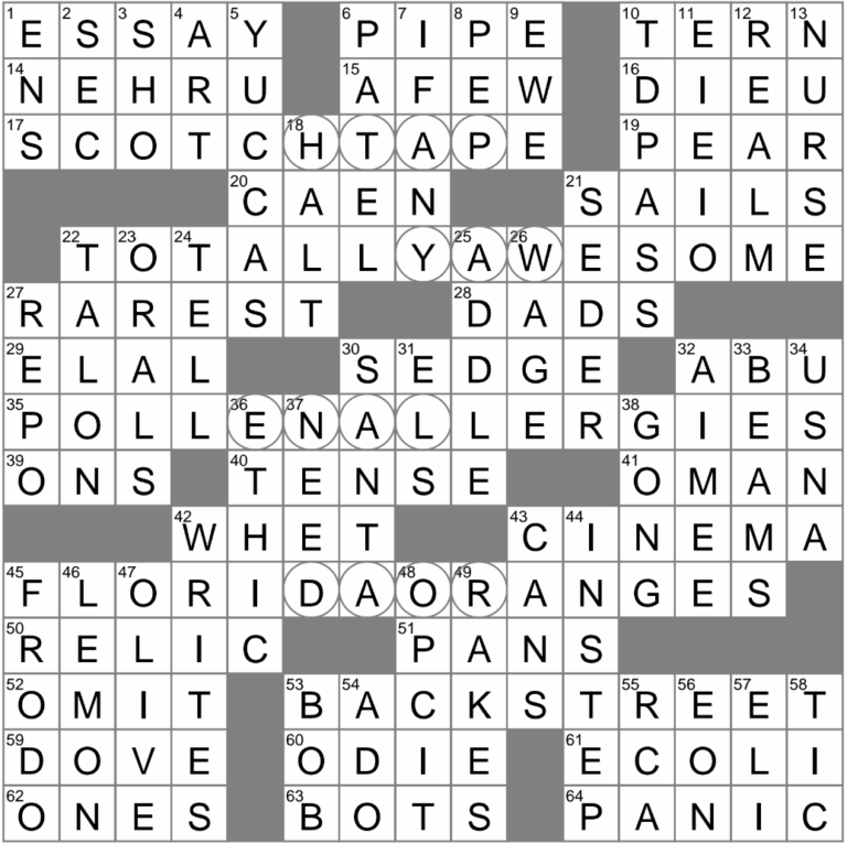 Philosophy Test Component Crossword Clue Archives LAXCrossword