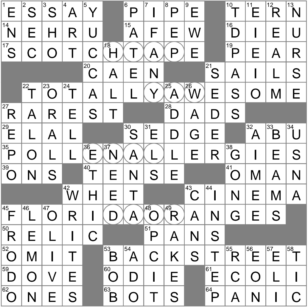 Philosophy Test Component Crossword Clue Archives LAXCrossword