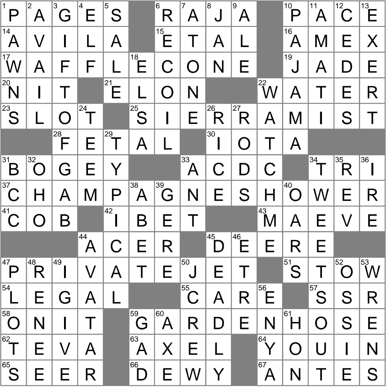 Preppy Clothing Brand Crossword Clue Archives LAXCrossword