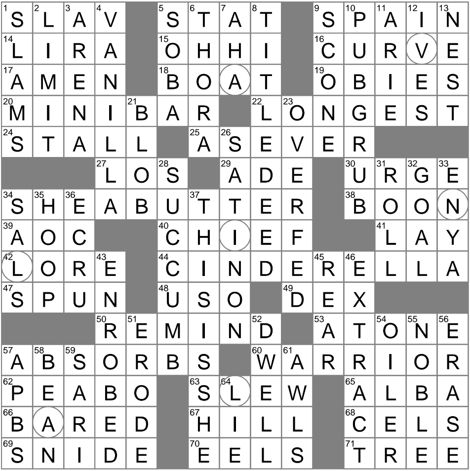 Professional Phone Call Response Crossword Clue Archives LAXCrossword