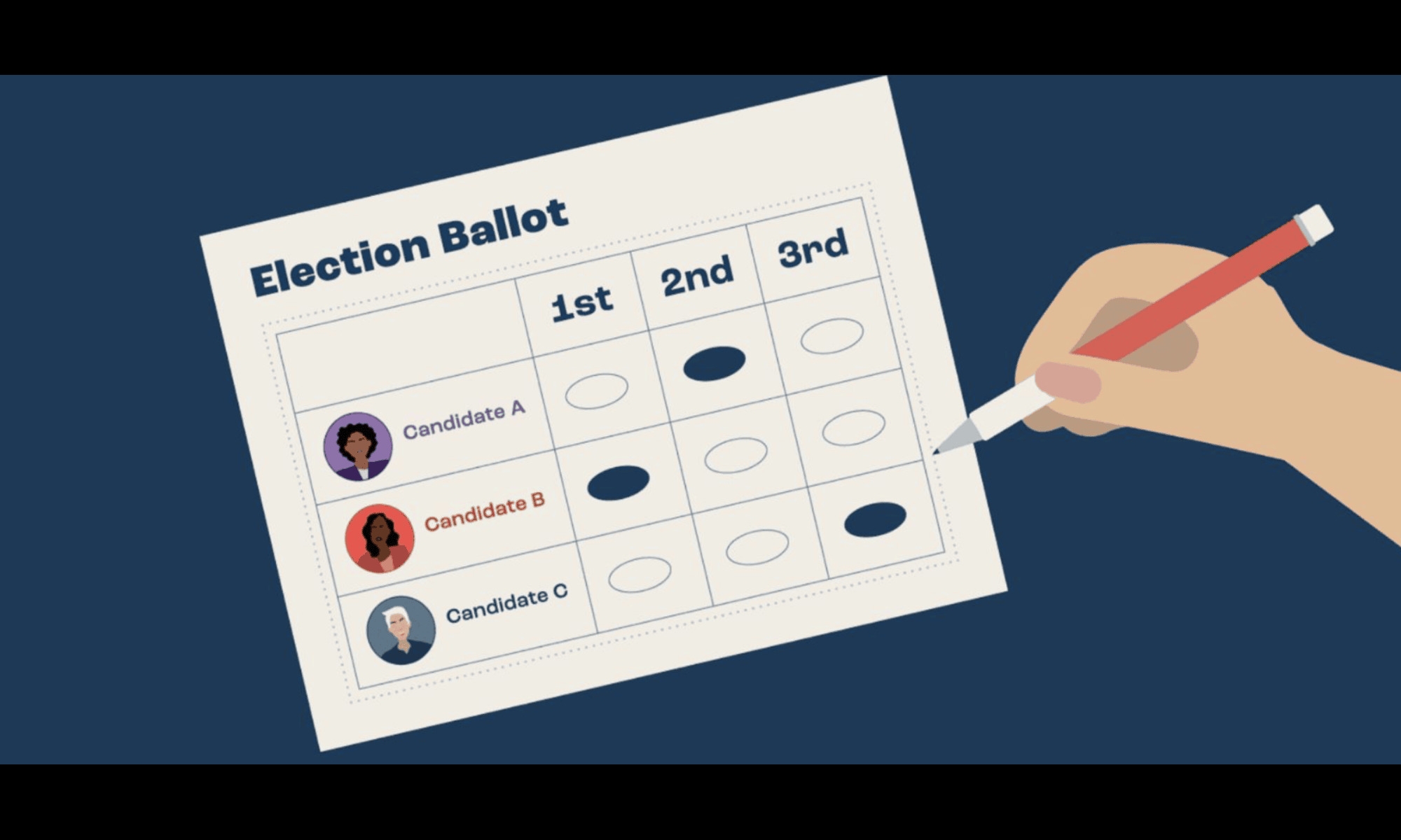 ballot for multiple parties candidates crossword