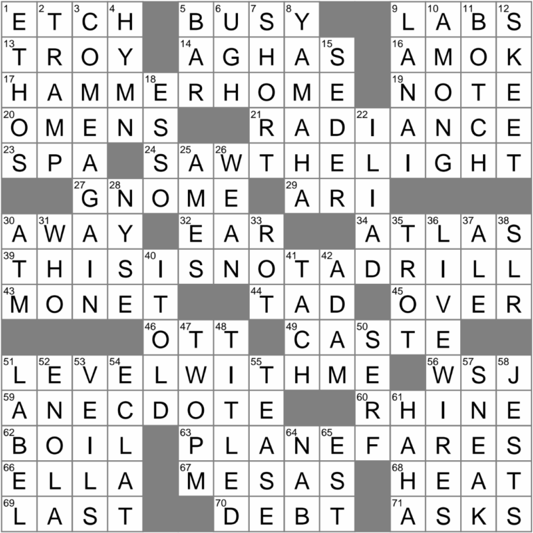 Razzle dazzle Crossword Clue Archives LAXCrossword