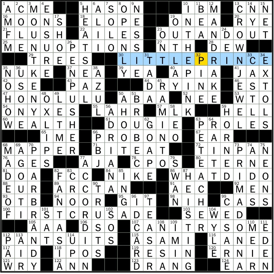 Rex Parker Does The NYT Crossword Puzzle 1943 French Novella SUN 7 23 17 Pacific Capital The Big Pineapple Dance Craze 2010s Agency Human Genome Project Bert Who Rex Parker Does The NYT Crossword Puzzle 1943 French Novella SUN 7 23 17 Pacific Capital The Big Pineapple Dance Craze 2010s Agency Human Genome Project Bert Who