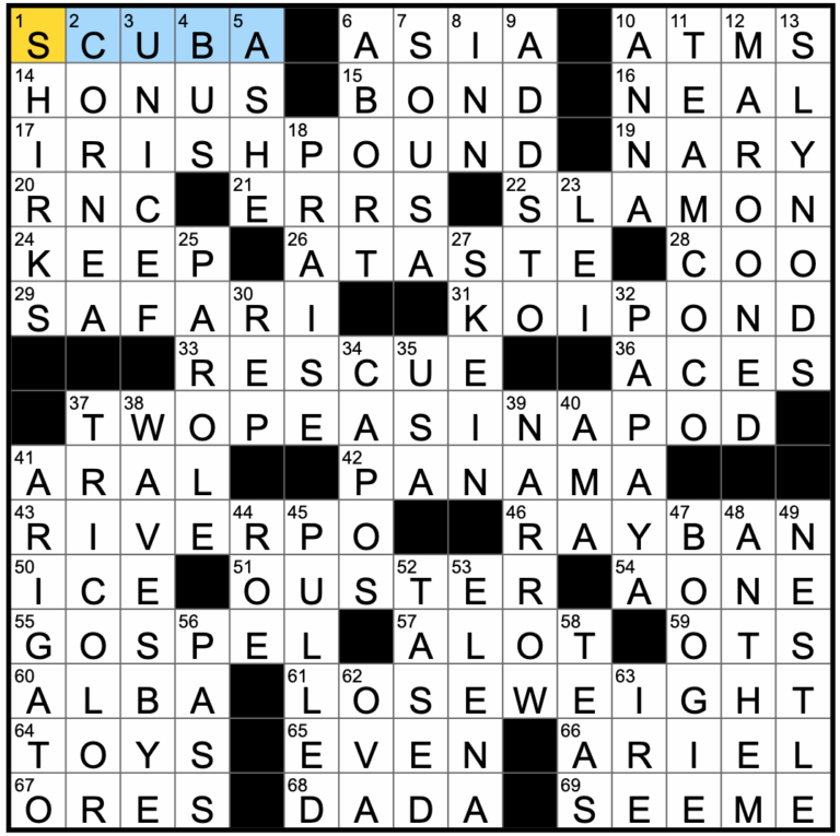 Rex Parker Does The NYT Crossword Puzzle 2019