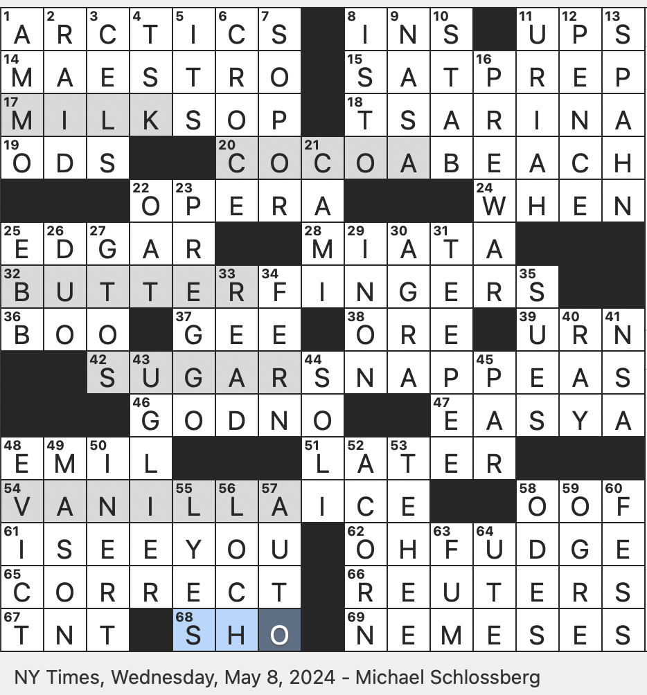 Rex Parker Does The NYT Crossword Puzzle Abnormally Deep Sleep WED 5 8 24 Waterproof Overshoes Bassist Meyer City On Florida s Space Coast Rapper With The Hit 1990 Album 