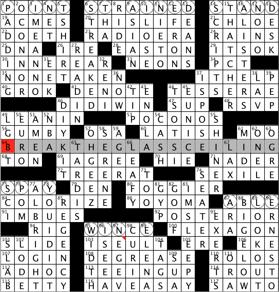 Rex Parker Does The NYT Crossword Puzzle Best Foreign Film Of 2005 Set In South Africa SUN 2 5 17 Moretz Of Carrie Mexican President Enrique Pena