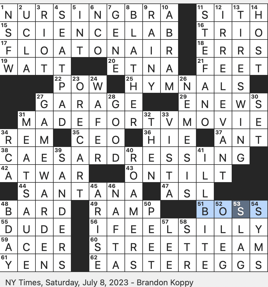 Rex Parker Does The NYT Crossword Puzzle Betting Emotionally In Poker Slang SAT 7 8 23 Video Game Hurdle Fictional Group Led By A Dark Lord J J Or T J Of