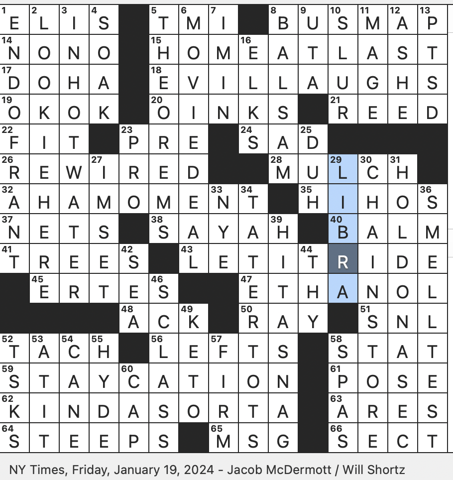 Rex Parker Does The NYT Crossword Puzzle Bladderball Players Historically FRI 1 19 24 World Capital Since 1971 What U P S Routes Tend To Avoid Subjects Of The 2019 Pulitzer winning Novel 