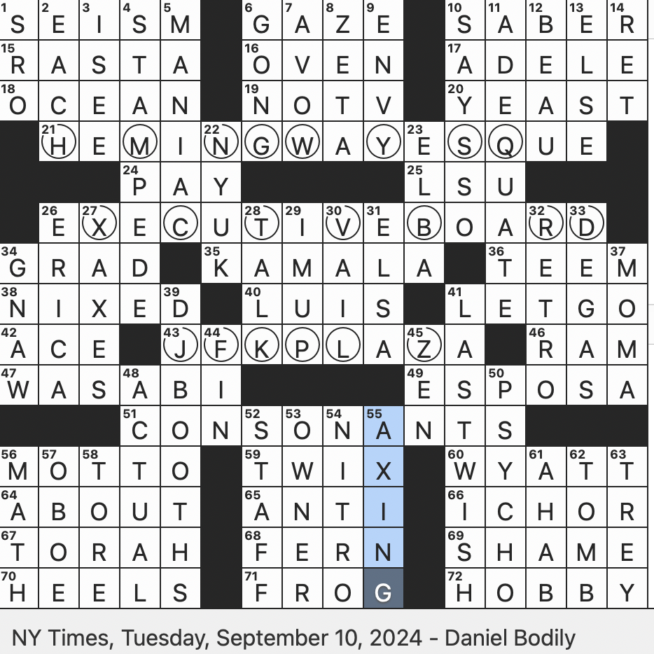 Rex Parker Does The NYT Crossword Puzzle Cause Of A Richter Scale Blip TUE 9 10 24 Straightforward And Unadorned As Literary Prose Basic Plot Lines Philadelphia Landmark Named For