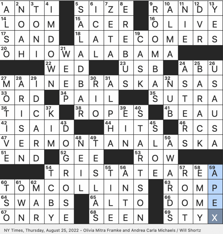Rex Parker Does The NYT Crossword Puzzle Deity Born From Chaos THU 8 25 22 Device For Arachne In Greek Myth Aachen Article Fruity Liqueur Base Wine Container In A Poe Title