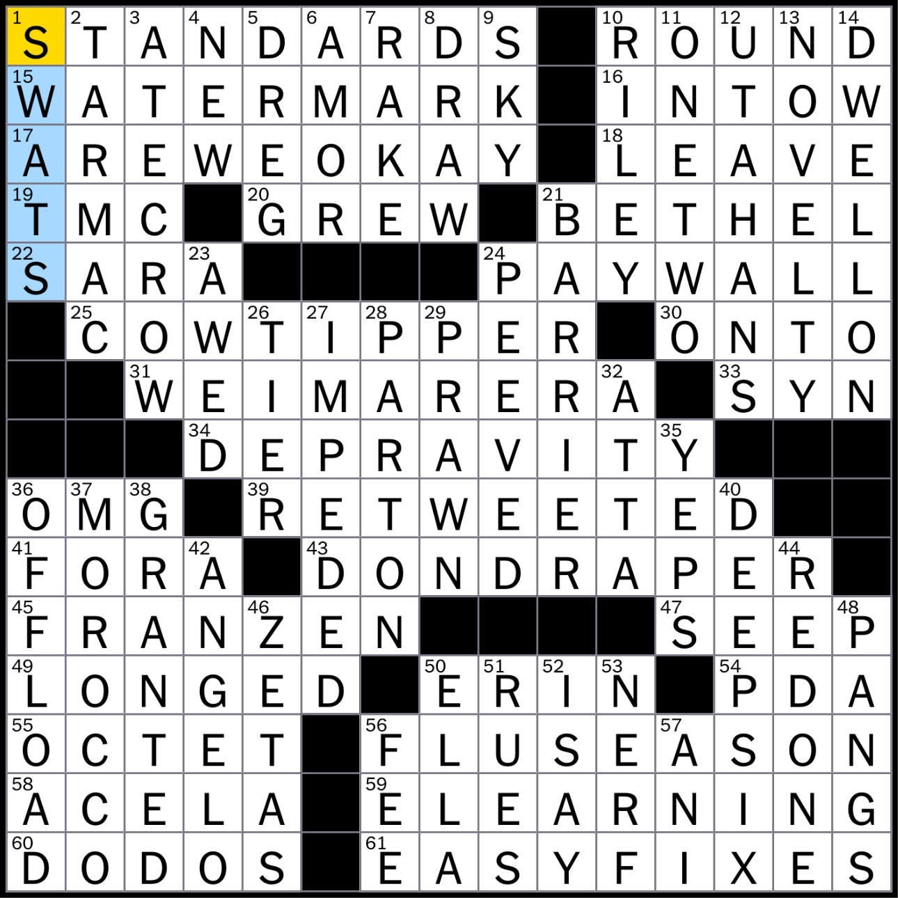 Rex Parker Does The NYT Crossword Puzzle Historical Period From 1918 To 1933 SAT 7 6 2024 Had A Burning Desire Ancient City Near Jerusalem Bug catching Period Something That Fades Into The Background