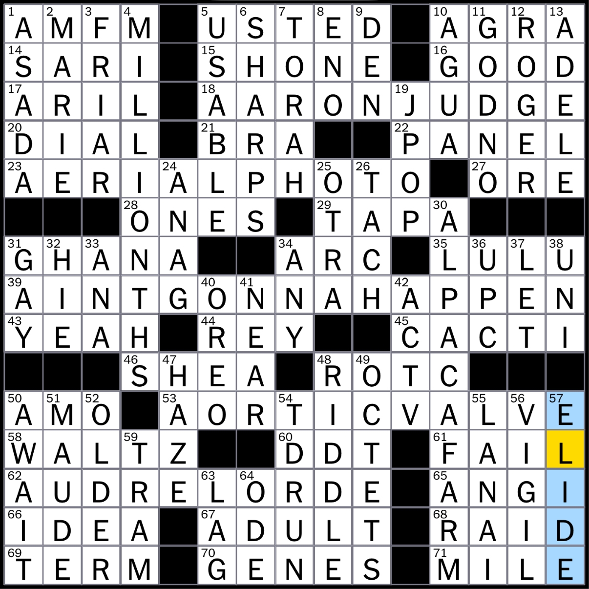 Rex Parker Does The NYT Crossword Puzzle Indian Tourist City On The Taj Express Route MON 8 4 25 Accra s Country Amas Amat Latin 101 Conjugation When Hamlet Duels With Laertes In Hamlet 
