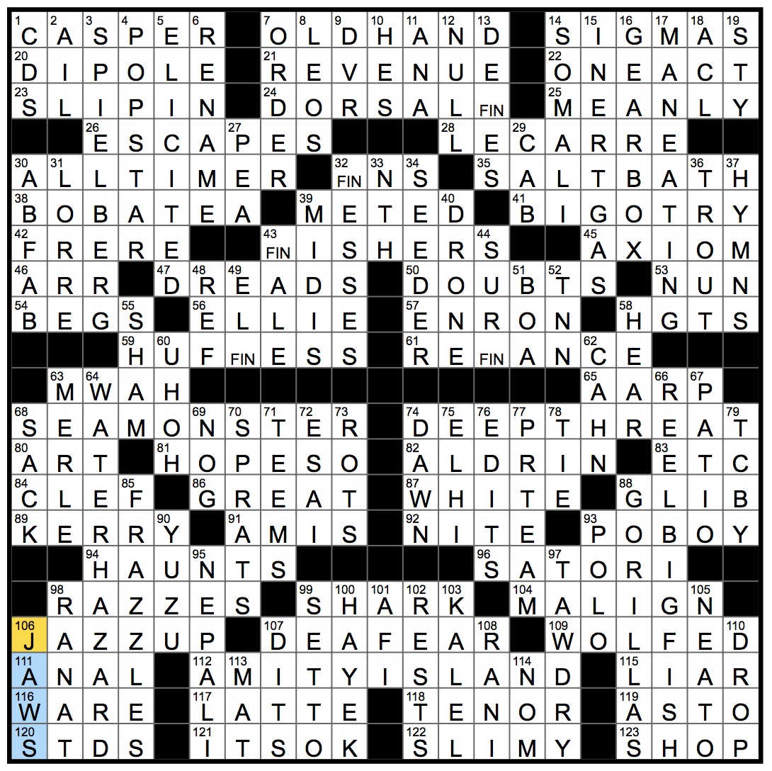 succor crossword clue