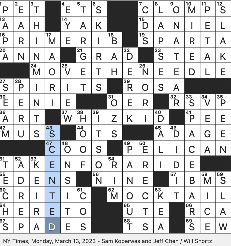Rex Parker Does The NYT Crossword Puzzle Nonalcoholic Mixed Drink MON 3 13 23 Creatures That Helped Make Cinderella s Dress Country That s Home To The Inca Trail