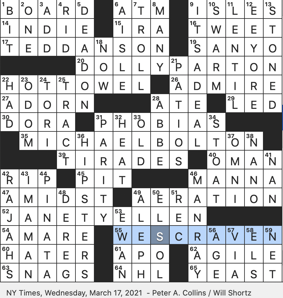 Rex Parker Does The NYT Crossword Puzzle Online Provocateur WED 3 17 21 1967 Hit That Starts Well My Pad Is Very Messy And There s Whiskers On My Chin One Hanging