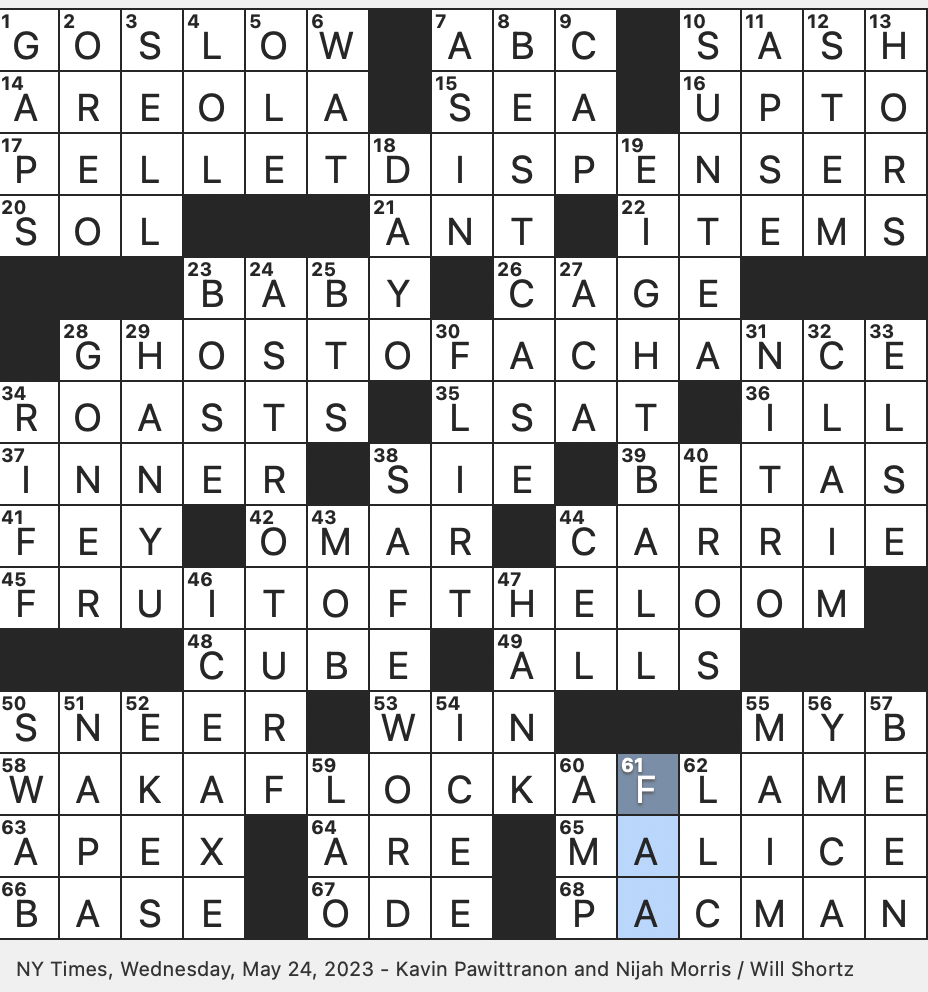 Rex Parker Does The NYT Crossword Puzzle Rapper With The 2010 Hit No Hands WED 5 24 23 Khmer Temple Whoops In A Text Yuzuru First Skater To Successfully