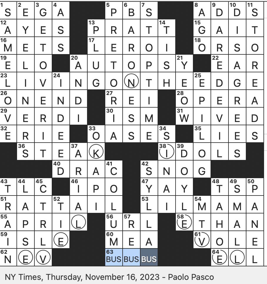 Rex Parker Does The NYT Crossword Puzzle Rhythm interrupting Jazz Technique THU 11 16 23 So called African Unicorn Married A Woman Archaically Mack 2010s Disney Show 2012 Macklemore Ryan