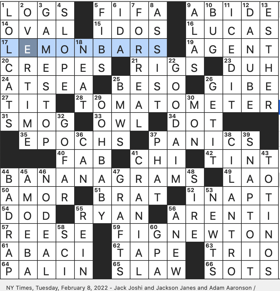 Rex Parker Does The NYT Crossword Puzzle River crossing Platforms In Frogger TUE 2 8 22 He Sold His Namesake Company To Disney For Over 4 Billion Bird In Duolingo s Logo 