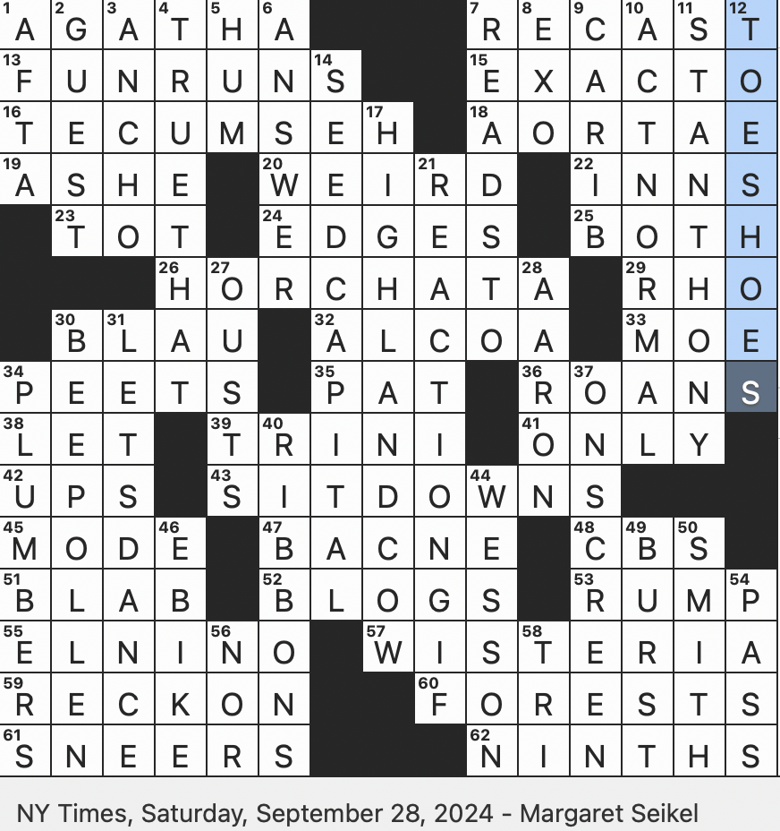 Rex Parker Does The NYT Crossword Puzzle Shaggy Scottish Grazer SAT 9 28 24 Intercessor For The Frequently Forgetful Military Leader Who Helped Capture Detroit In 1812 Tucker Who Played