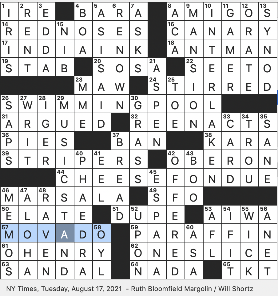 Rex Parker Does The NYT Crossword Puzzle Sweet Italian Wine TUE 8 17 21 Ruined As A Martini Per 007 Inits In 1955 Union Merger Japanese Speaker Brand