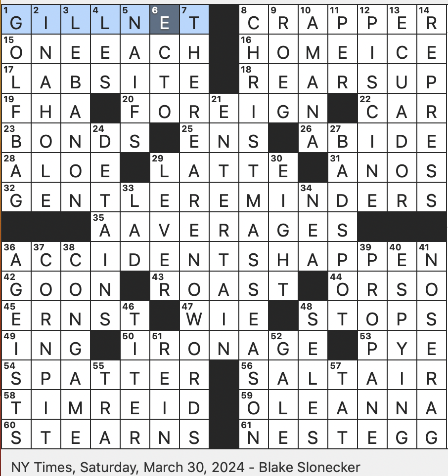 Rex Parker Does The NYT Crossword Puzzle Tackle Item Hung From Floaters SAT 3 30 24 Paradoxical Line Of Amazement Two character Mamet Play Records Onetime Label For The Kinks