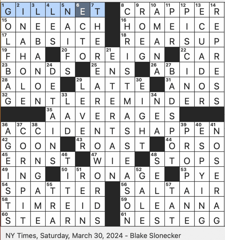 Rex Parker Does The NYT Crossword Puzzle Tackle Item Hung From Floaters SAT 3 30 24 Paradoxical Line Of Amazement Two character Mamet Play Records Onetime Label For The Kinks