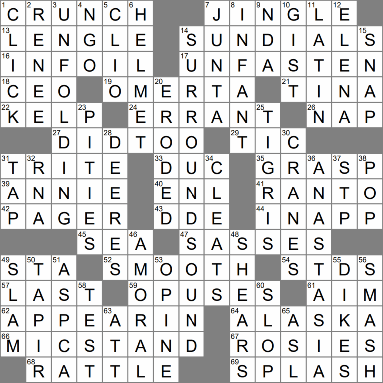 Ruling Faction After A Coup Crossword Clue Archives LAXCrossword