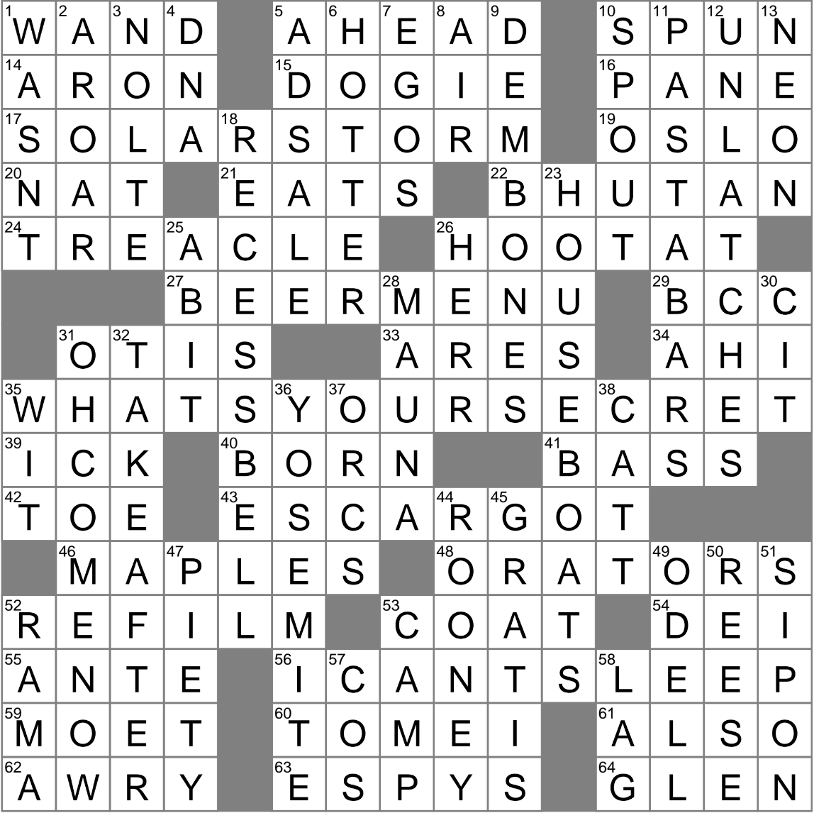 Sappiness Crossword Clue Archives LAXCrossword