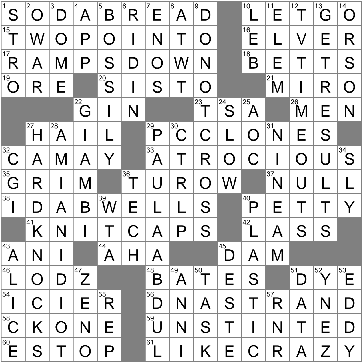 Slim Young Swimmer Crossword Clue Archives LAXCrossword