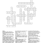 Sneakerology Crossword WordMint
