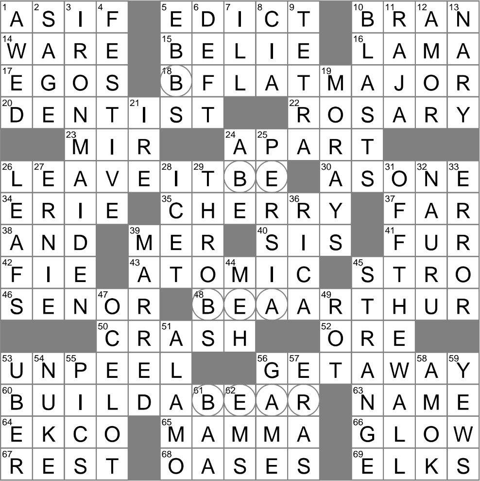 Spotted Wildcat Crossword Clue Archives LAXCrossword