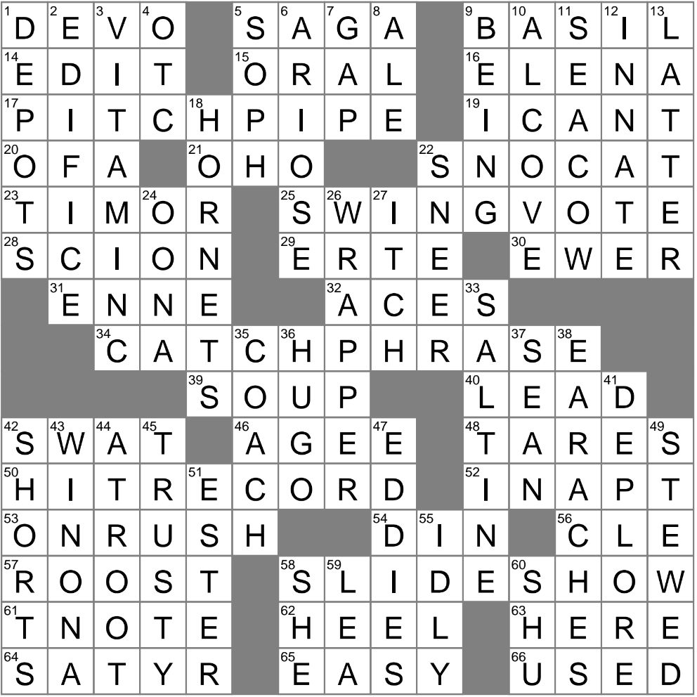 Sudden Charge Crossword Clue Archives LAXCrossword Sudden Charge Crossword Clue Archives LAXCrossword