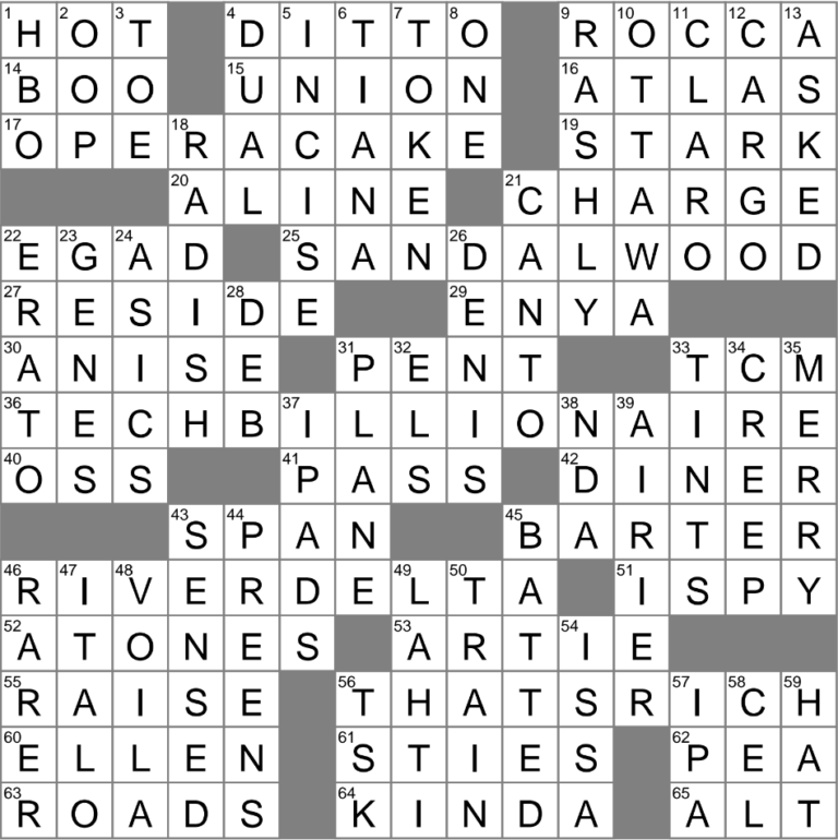 Sweetie Crossword Clue Archives LAXCrossword