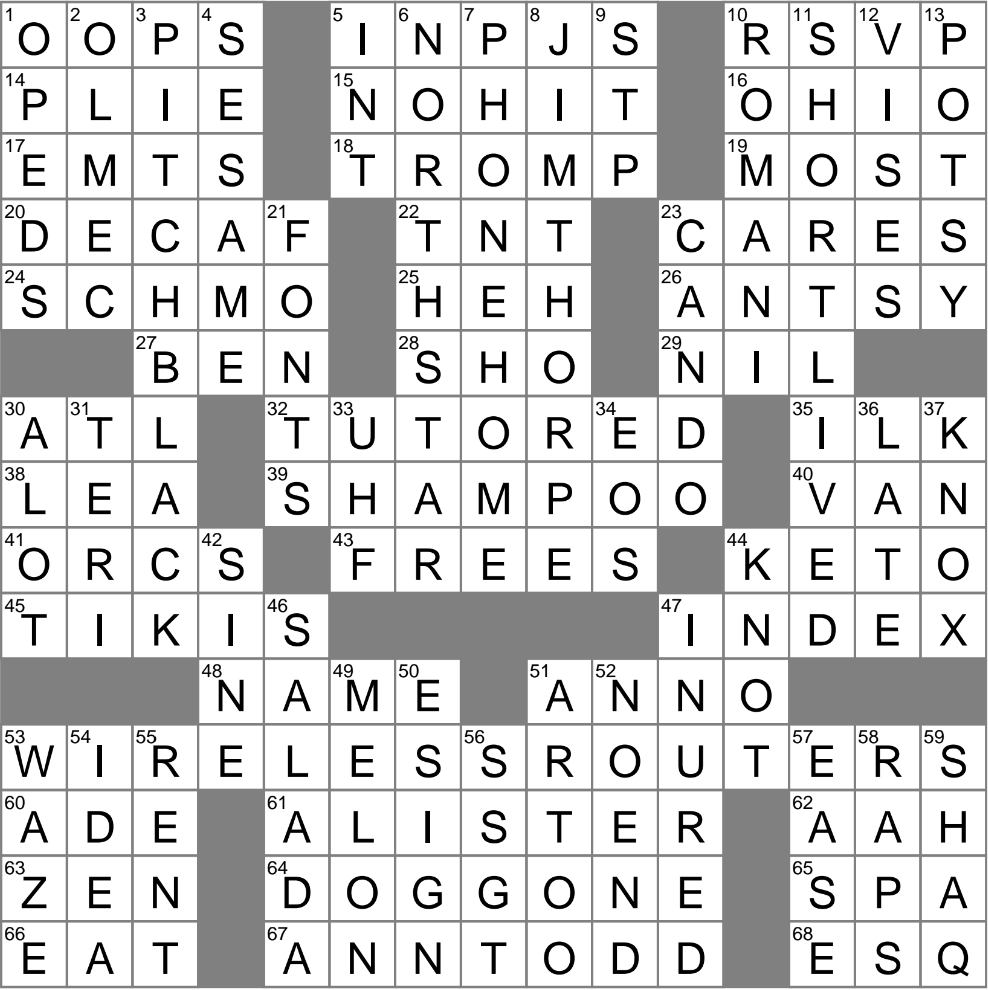 That s On Me Crossword Clue Archives LAXCrossword