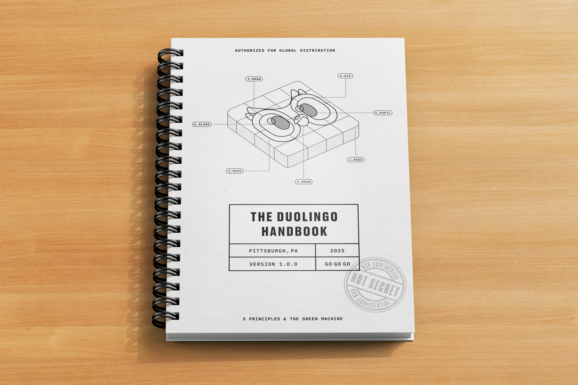 The Duolingo Handbook How A Green Owl Built A 7 Billion Empire By Being Unhinged