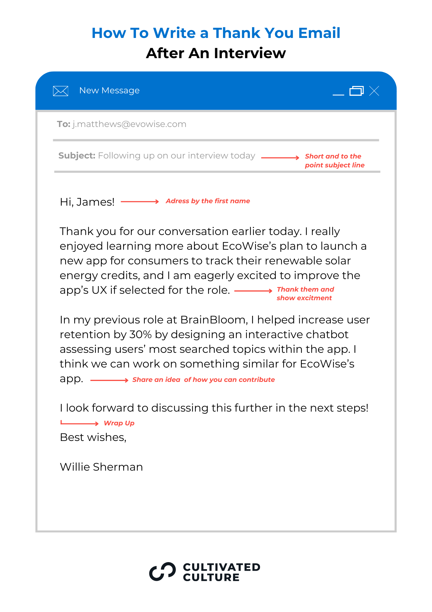 This Is The Most Effective Post Interview Thank You Email