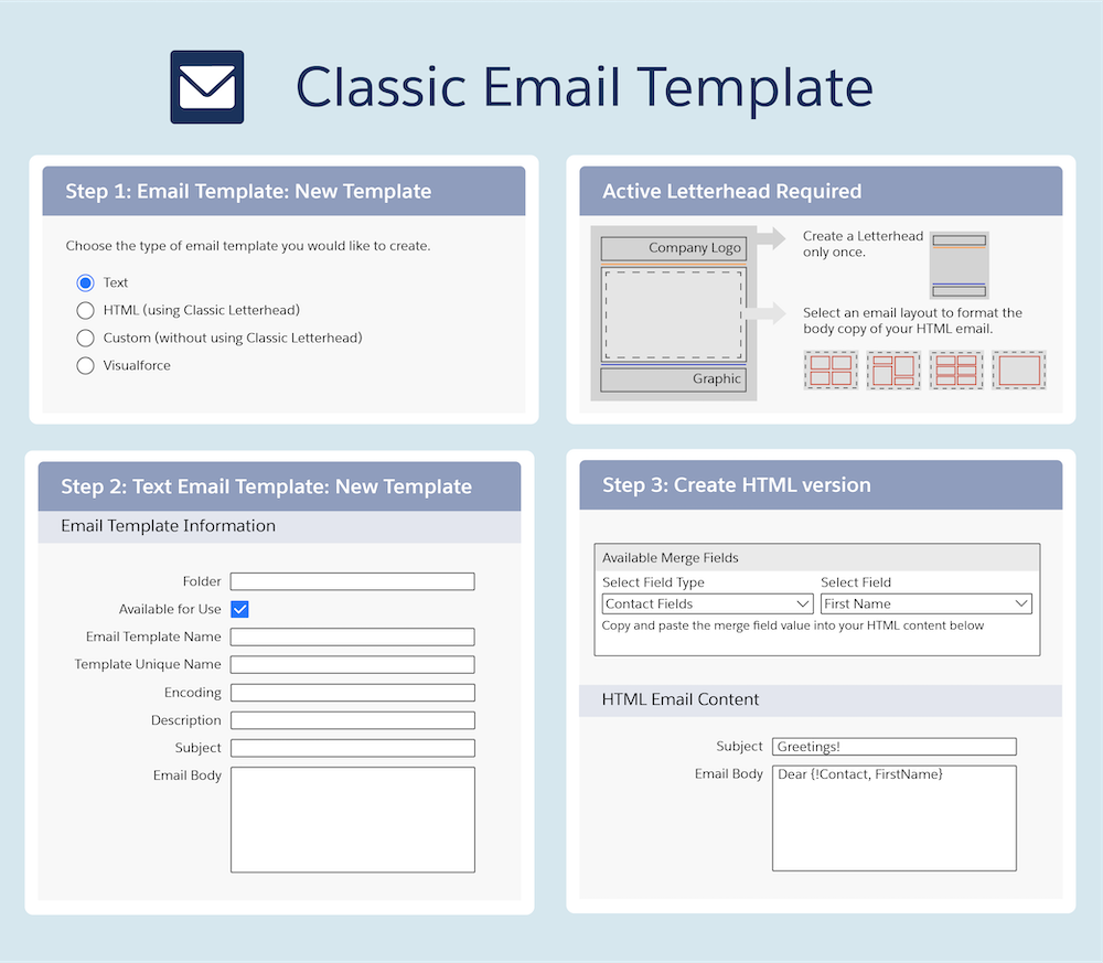 View And Edit Email Templates In Salesforce Classic