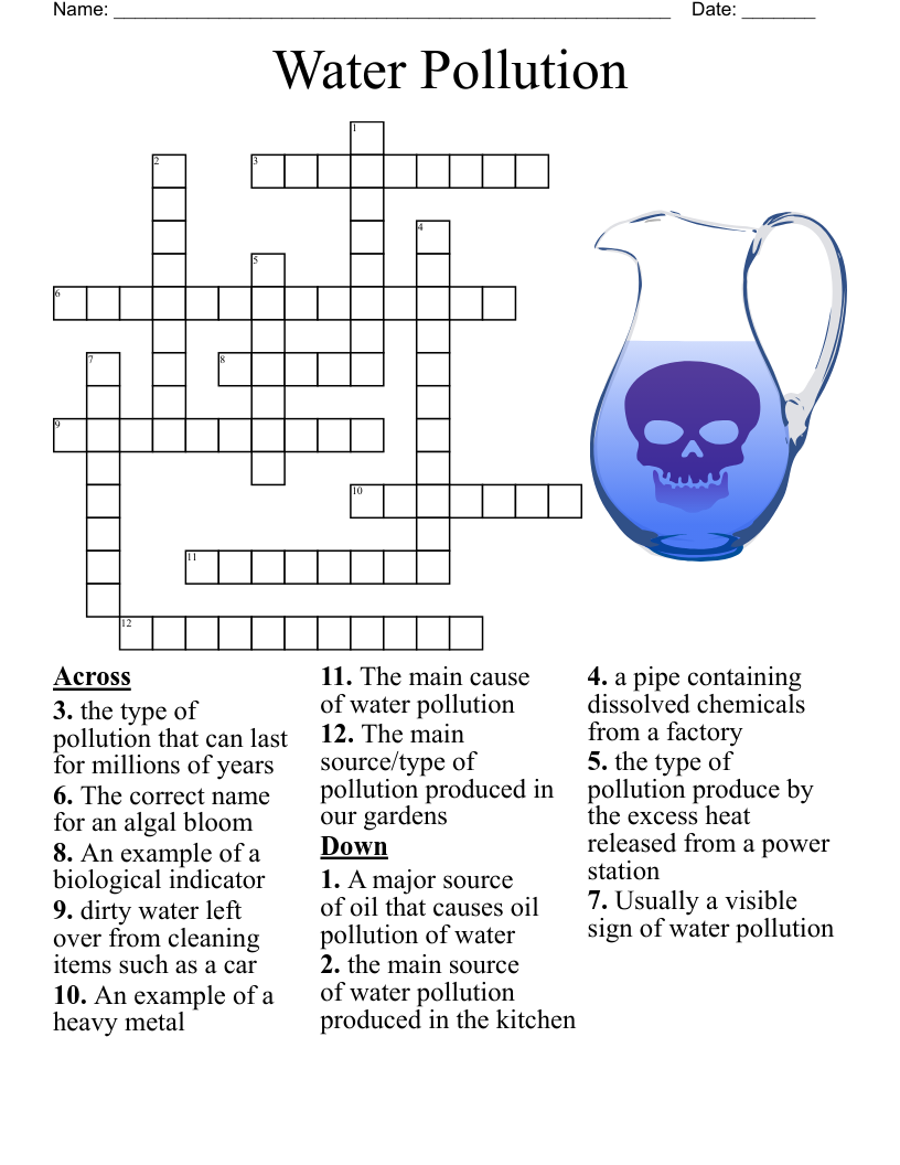 Water Quality And Treatment Crossword WordMint