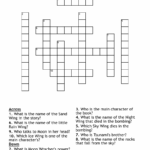 Wings Of Fire Crossword WordMint