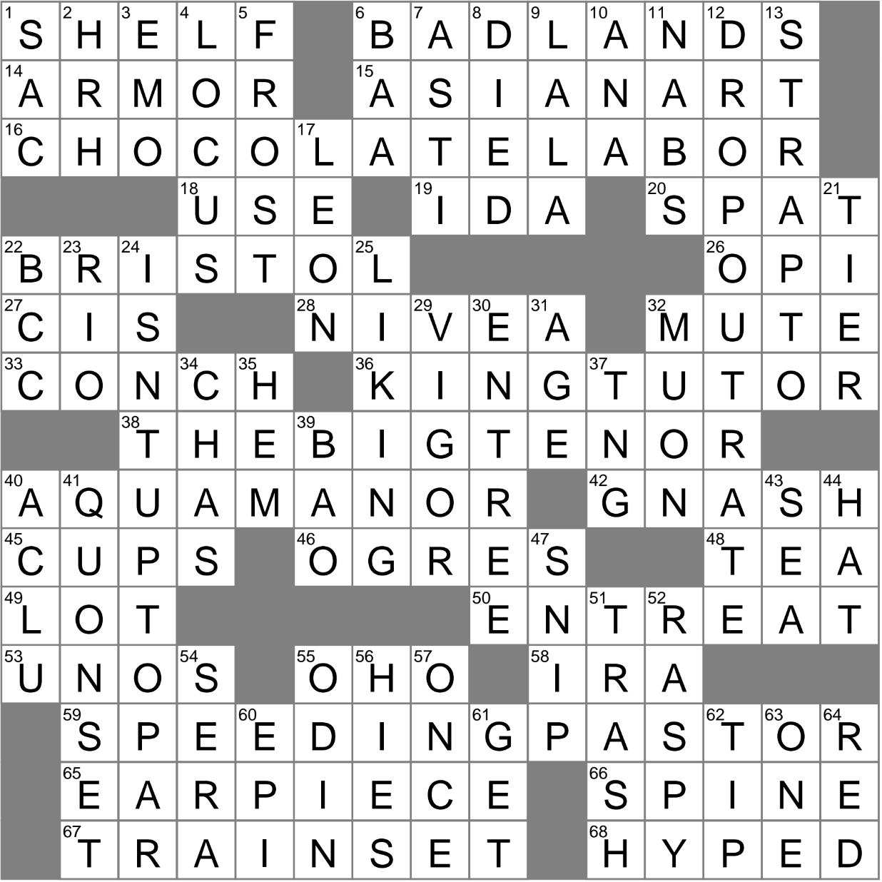 Worrisome Educational Statistic Crossword Clue Archives LAXCrossword