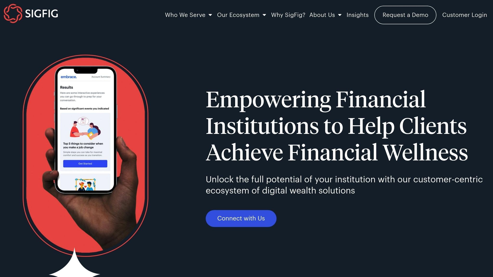 ai tools to manage your investment portfolio