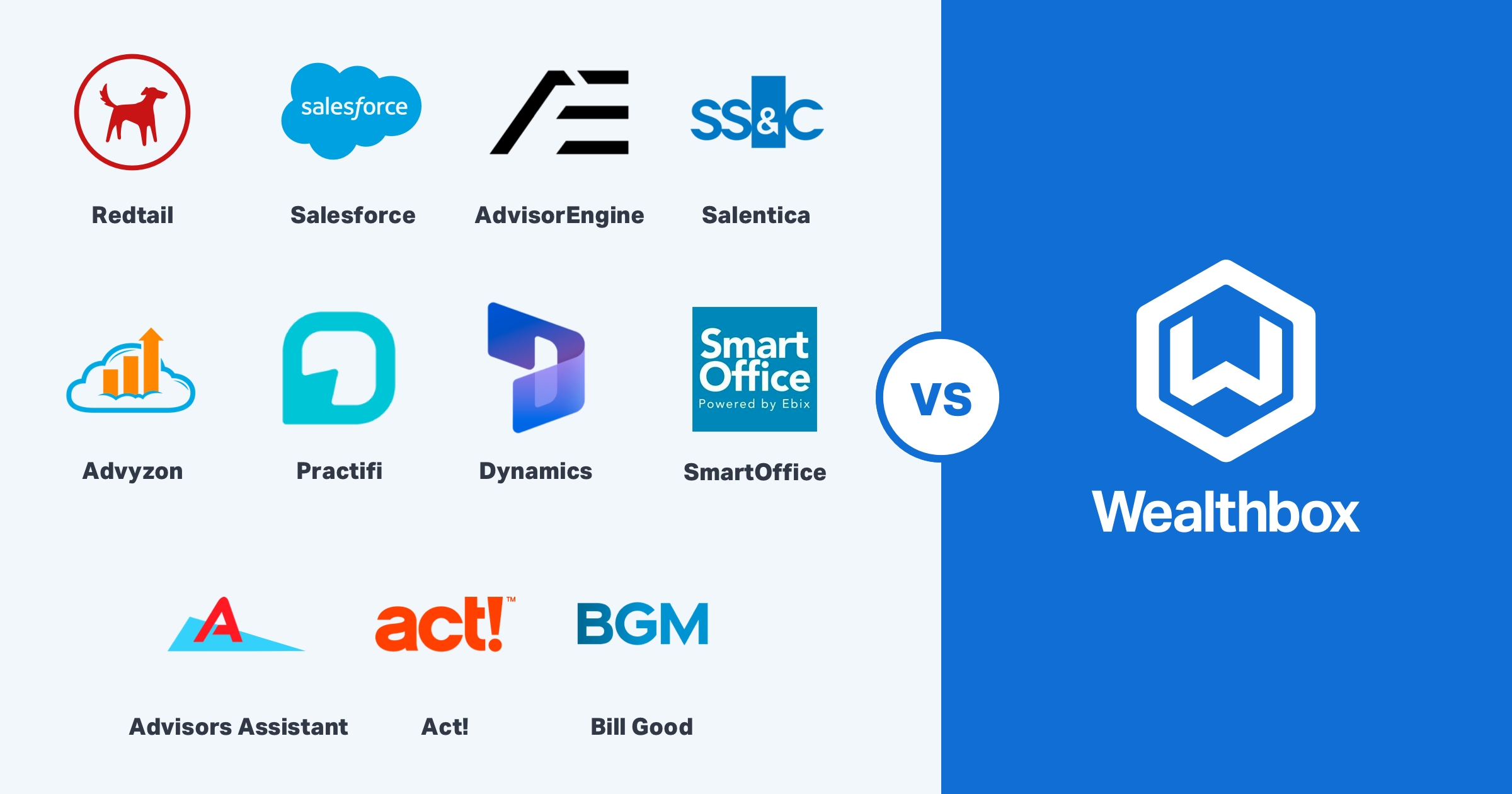 CRM Comparison For Financial Advisors