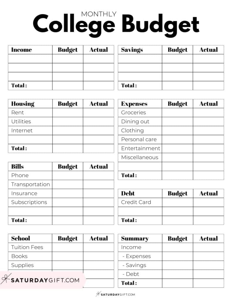Cute Free College Budget Templates Tips
