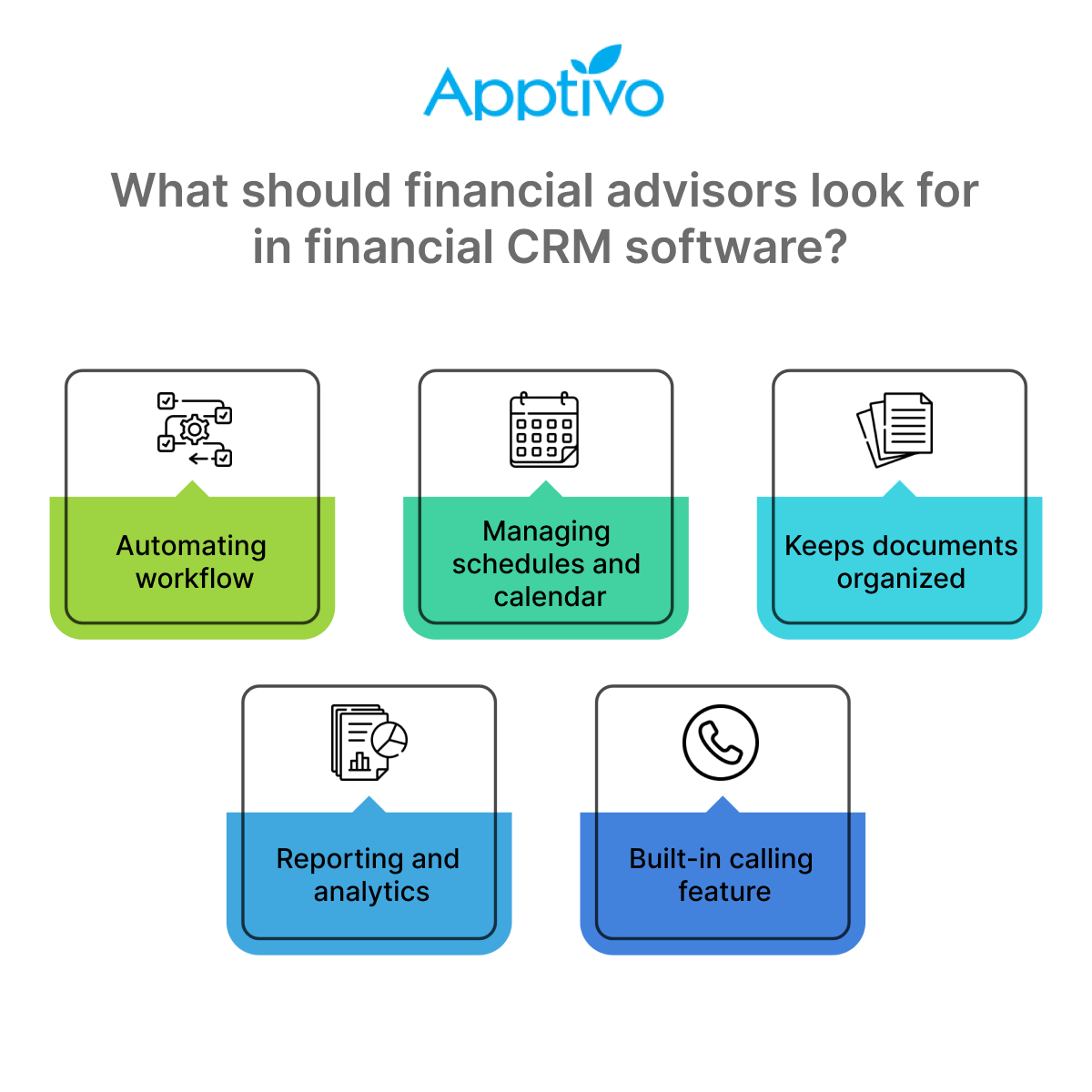 Finding The Best CRM For Financial Advisors Apptivo