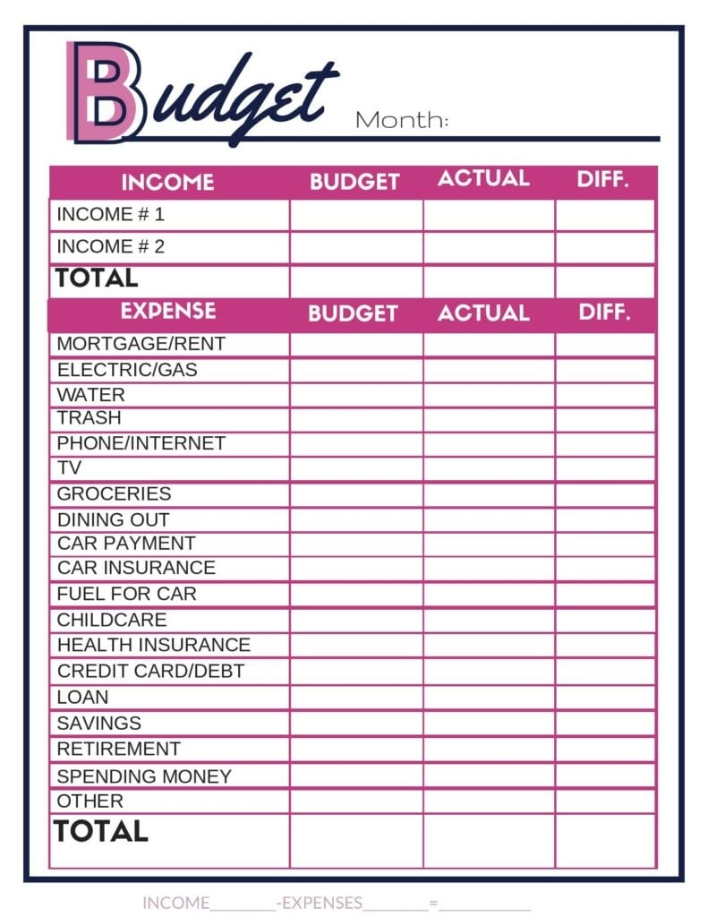 free budgeting worksheets for students