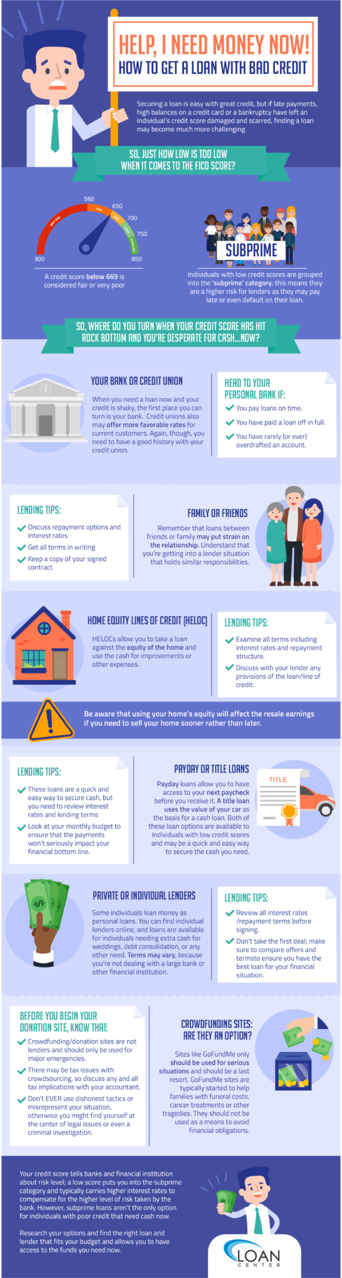 how to get a personal loan with fair credit