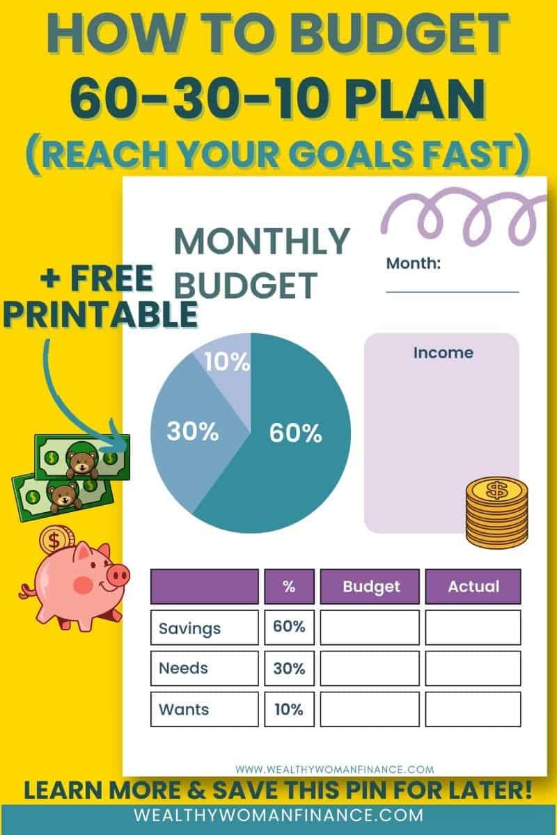 How Does The 60 30 10 Rule Budget Work Free Worksheet