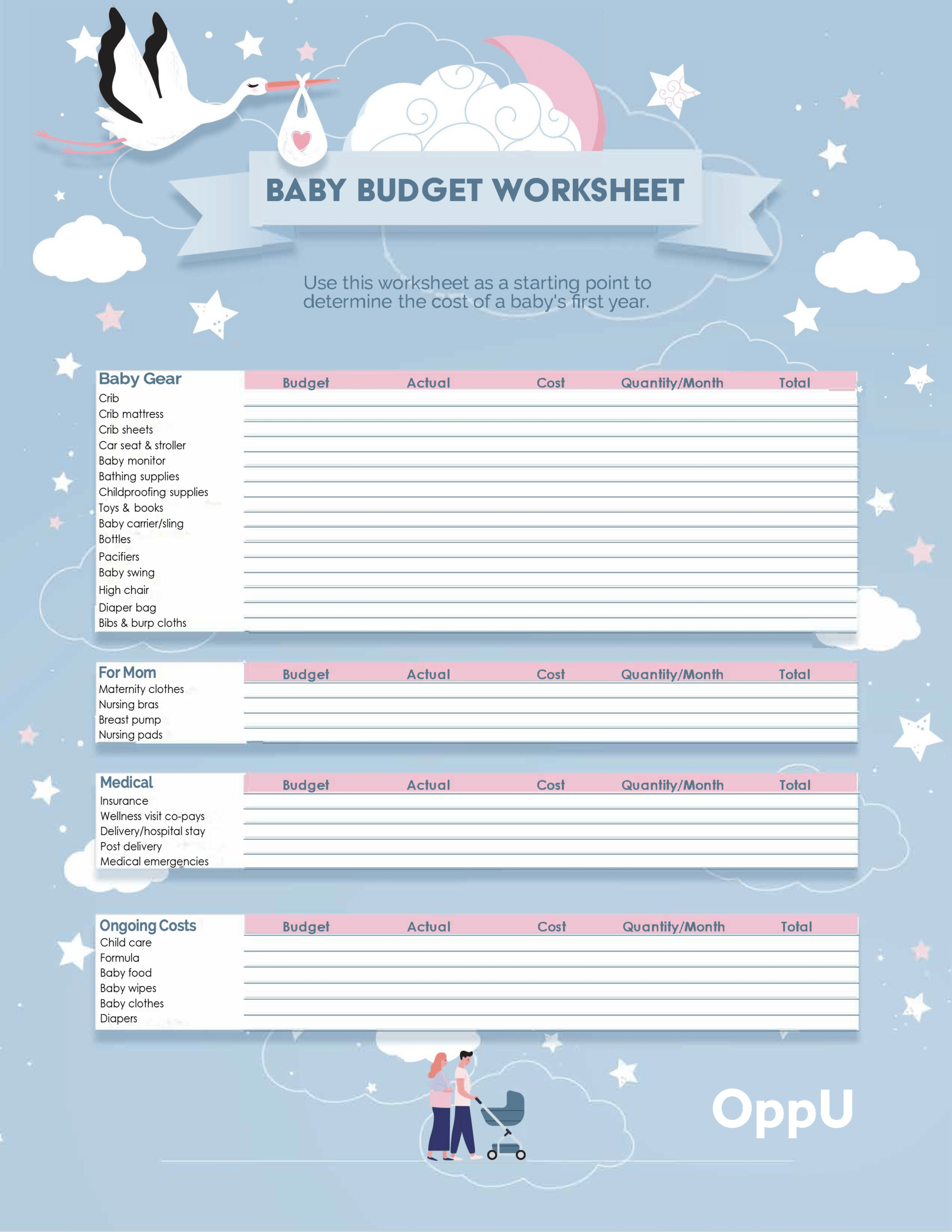 How To Budget For A Baby OppU