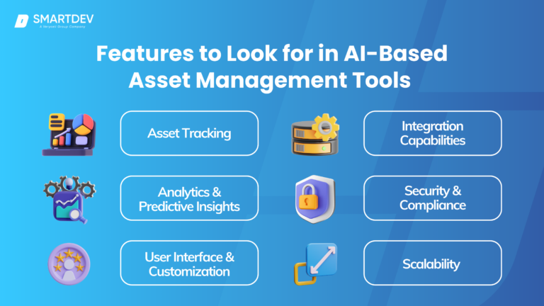 Master AI In Asset Management The Ultimate Guide To Success SmartDev